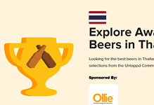 screenshot from Untappd website Explore Award-Winning Beers in Thailand Looking for the best beers in Thailand? Check out the beers that were the top-rated selections from the Untappd Community in 2024.