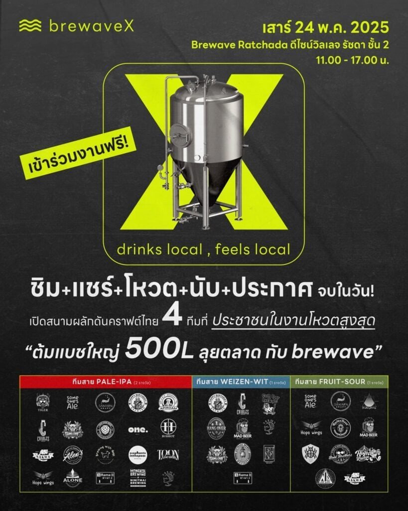 Brewave X part 3 local brewing teams in Bangkok