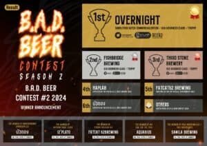 BAD Beer contest 2024