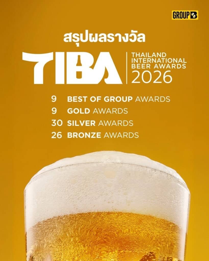 TIBA 2026 results