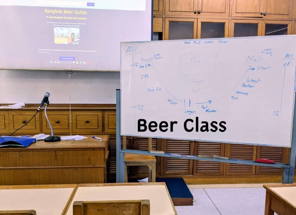 Beer Class 101